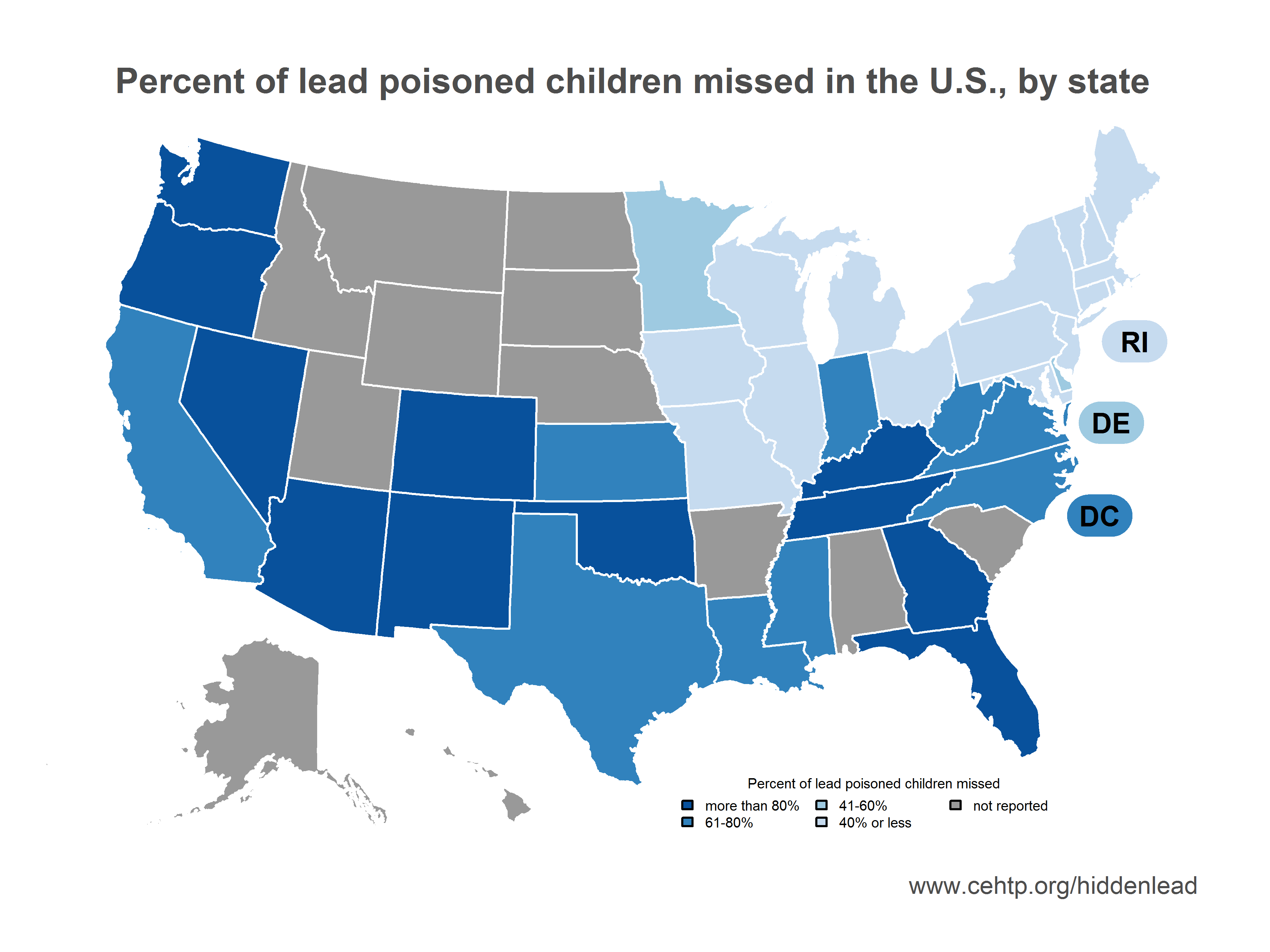 Percent of lead-poisoned children missed in the US, by state