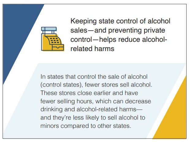 State control of alcohol