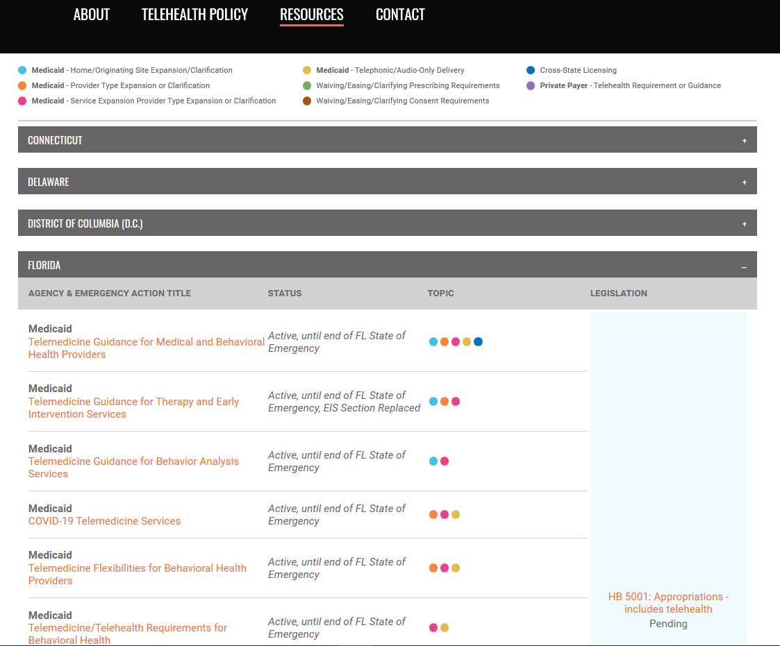 COVID-19 Related State Telehealth Actions - screenshot of tool