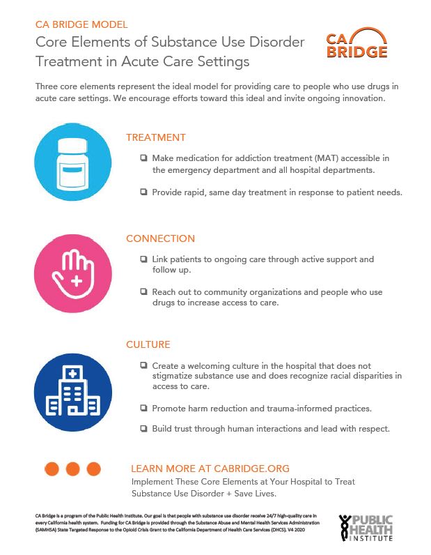Adopting a Model Program for Addiction Treatment Statewide - Public ...