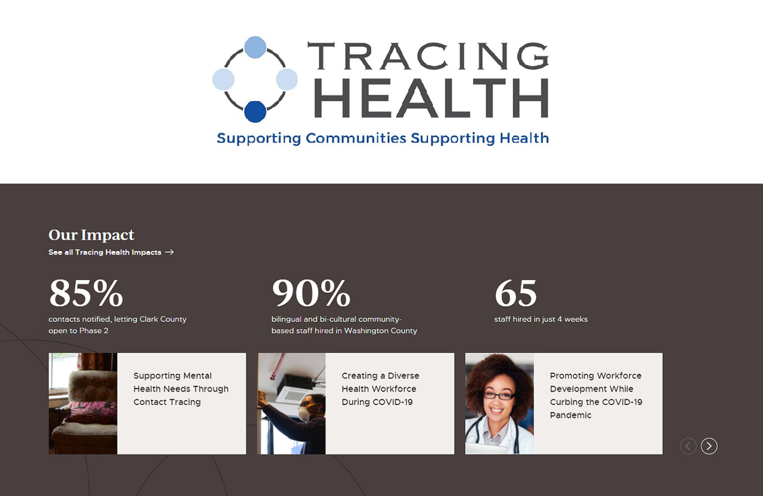Tracing Health