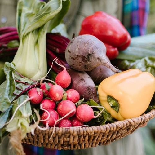 basket of produce