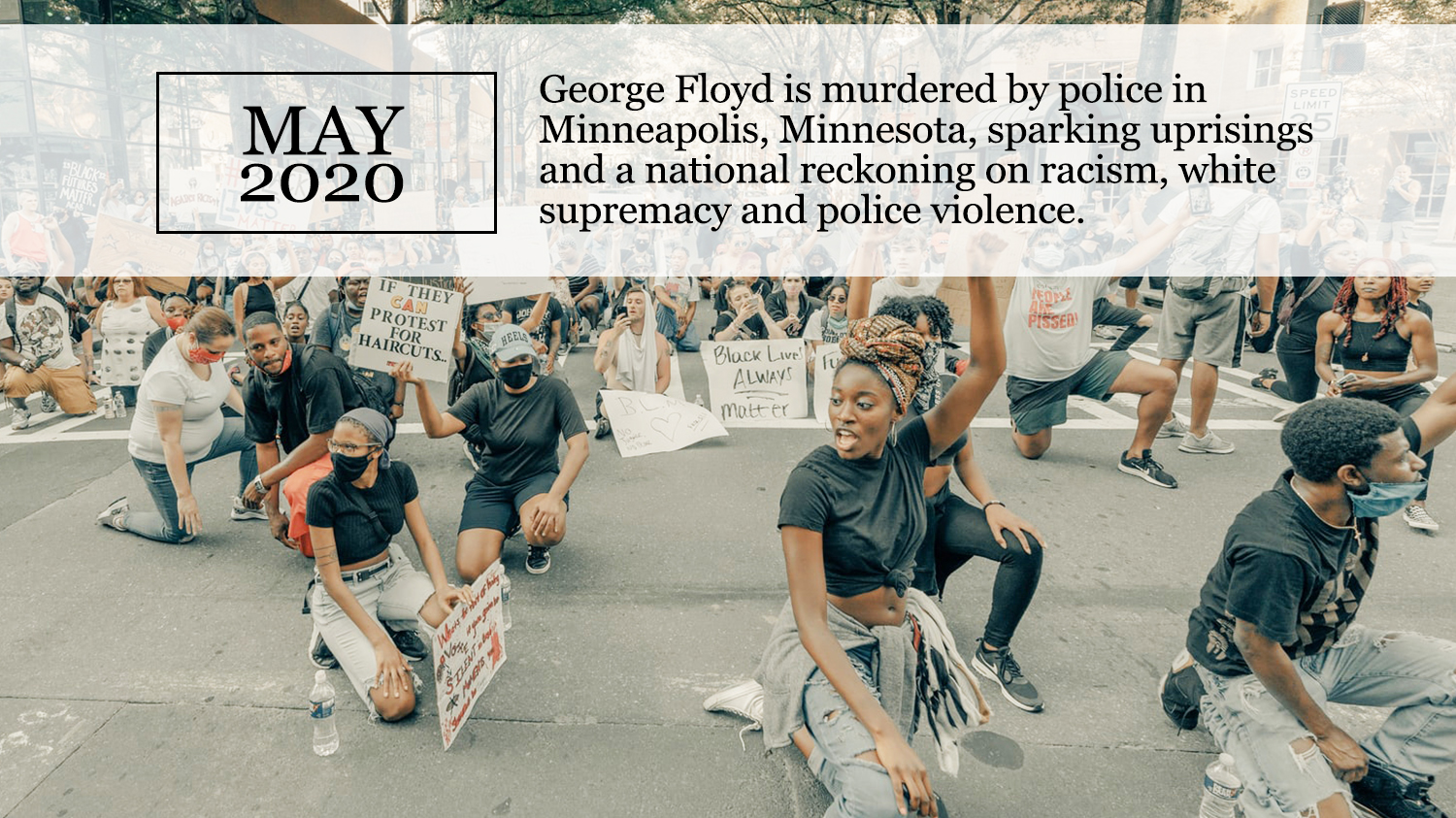 May 2020 Date Header Image