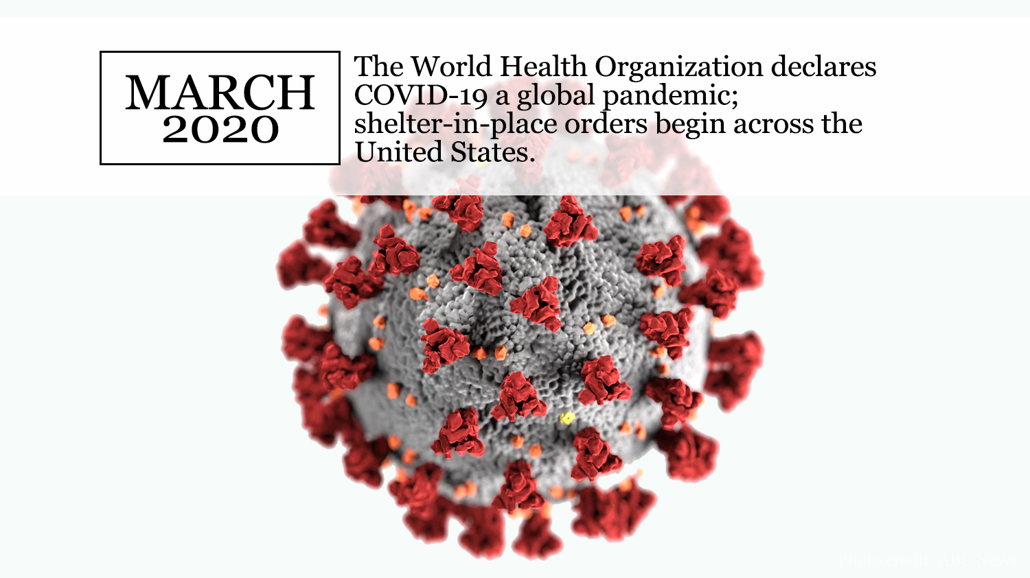 March 2020 Date Header Image