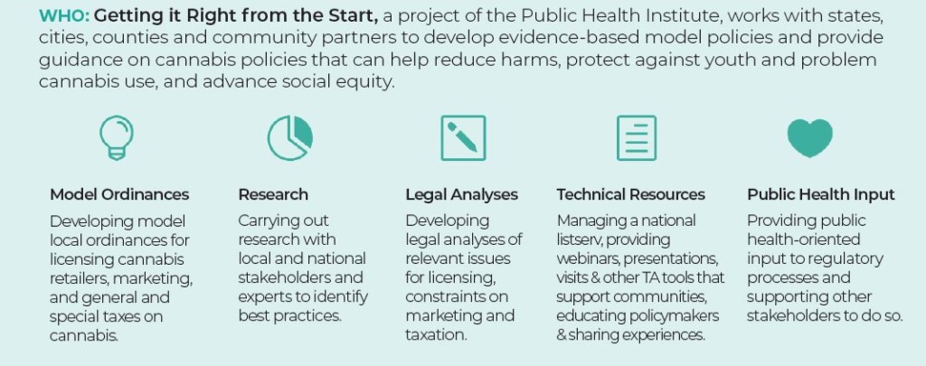 A chart from Getting it Right from the Start outlining their services