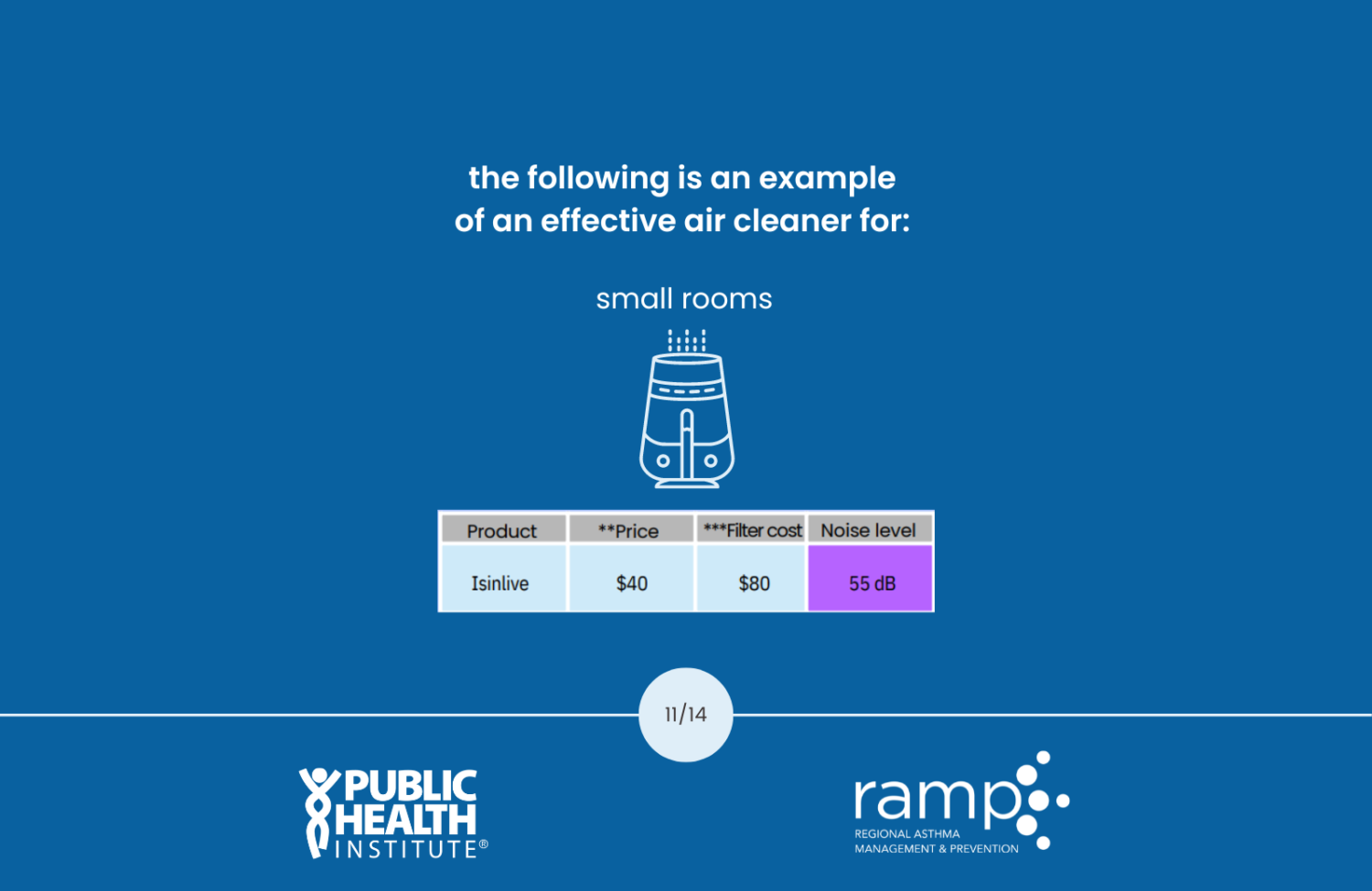 example of an air cleaner for a small room