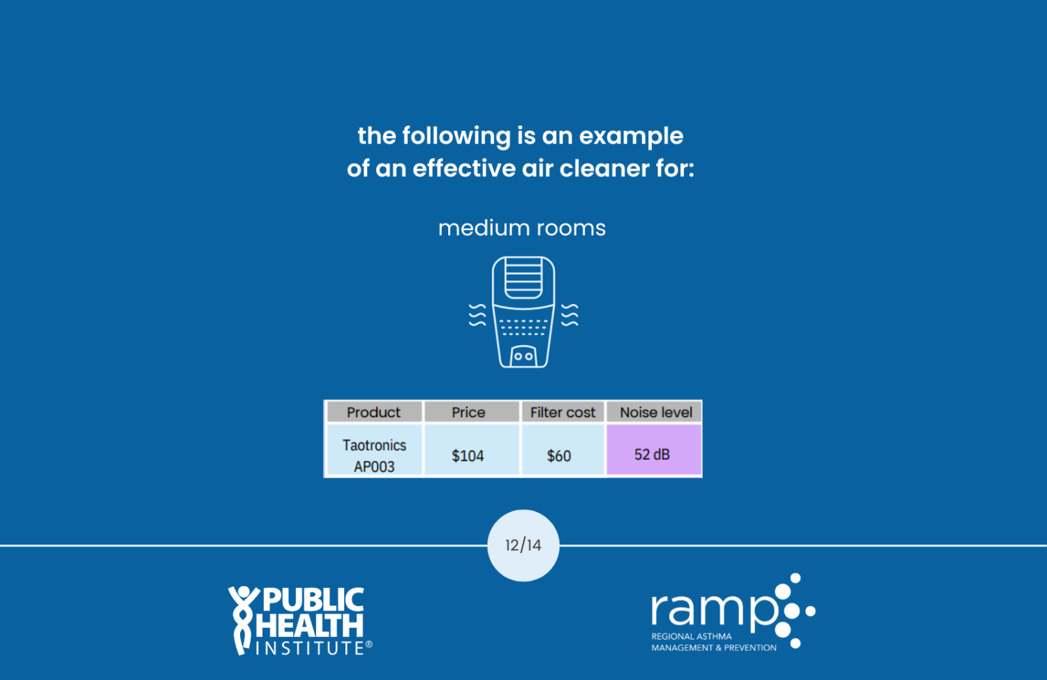 example of an effective air cleaner for a medium room