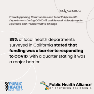 data with graphic from local health department