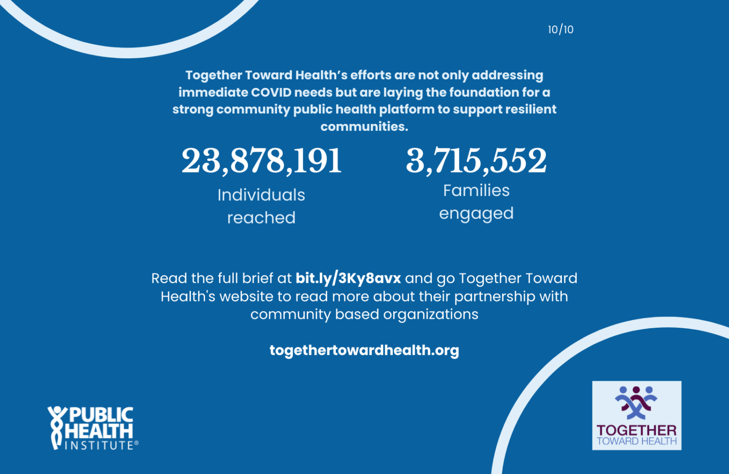 Together Toward Health’s efforts are not only addressing immediate COVID needs but are laying the foundation for a strong community public health platform to support resilient communities.