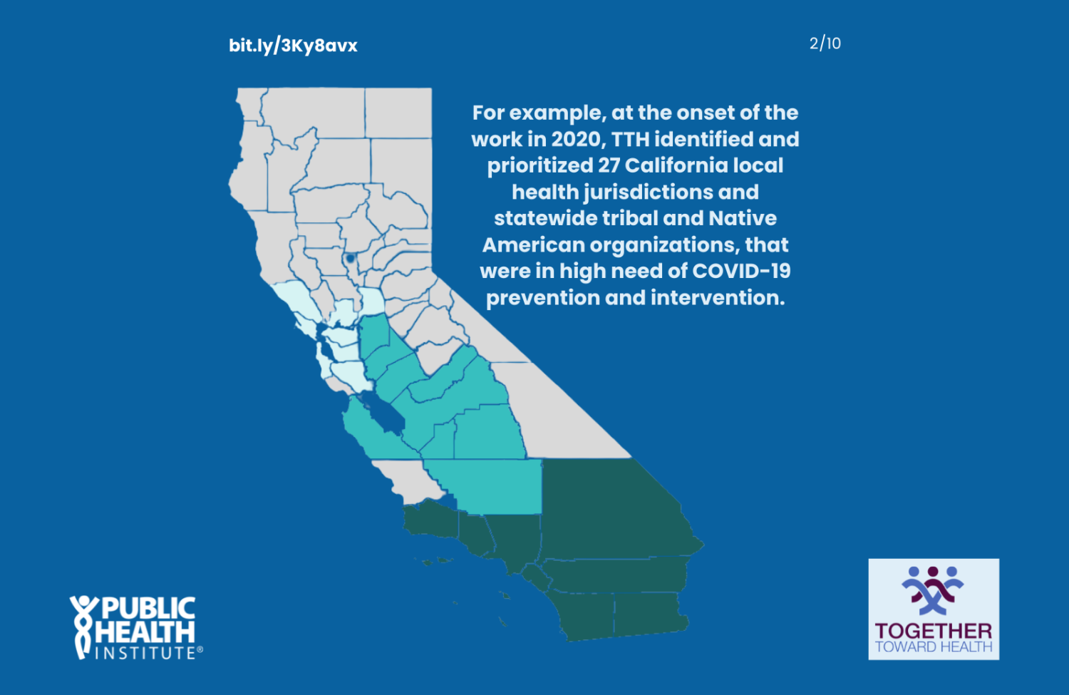 For example, at the onset of the work in 2020, TTH identified and prioritized 27 California local health jurisdictions and statewide tribal and Native American organizations, that were in high need of COVID-19 prevention and intervention.