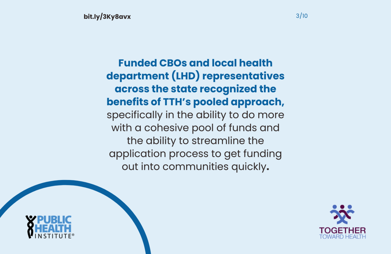 Funded CBOs and local health department (LHD) representatives across the state recognized the benefits of TTH’s pooled approach, specifically in the ability to do more with a cohesive pool of funds and the ability to streamline the application process to get funding out into communities quickly.