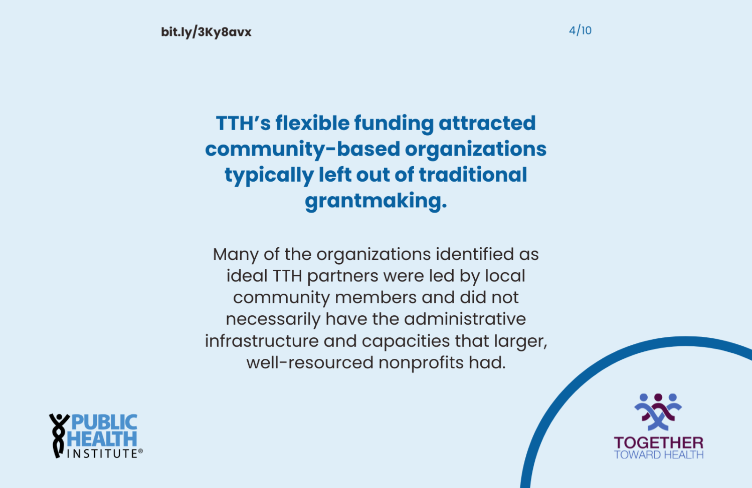 TTH’s flexible funding attracted community-based organizations typically left out of traditional grantmaking.