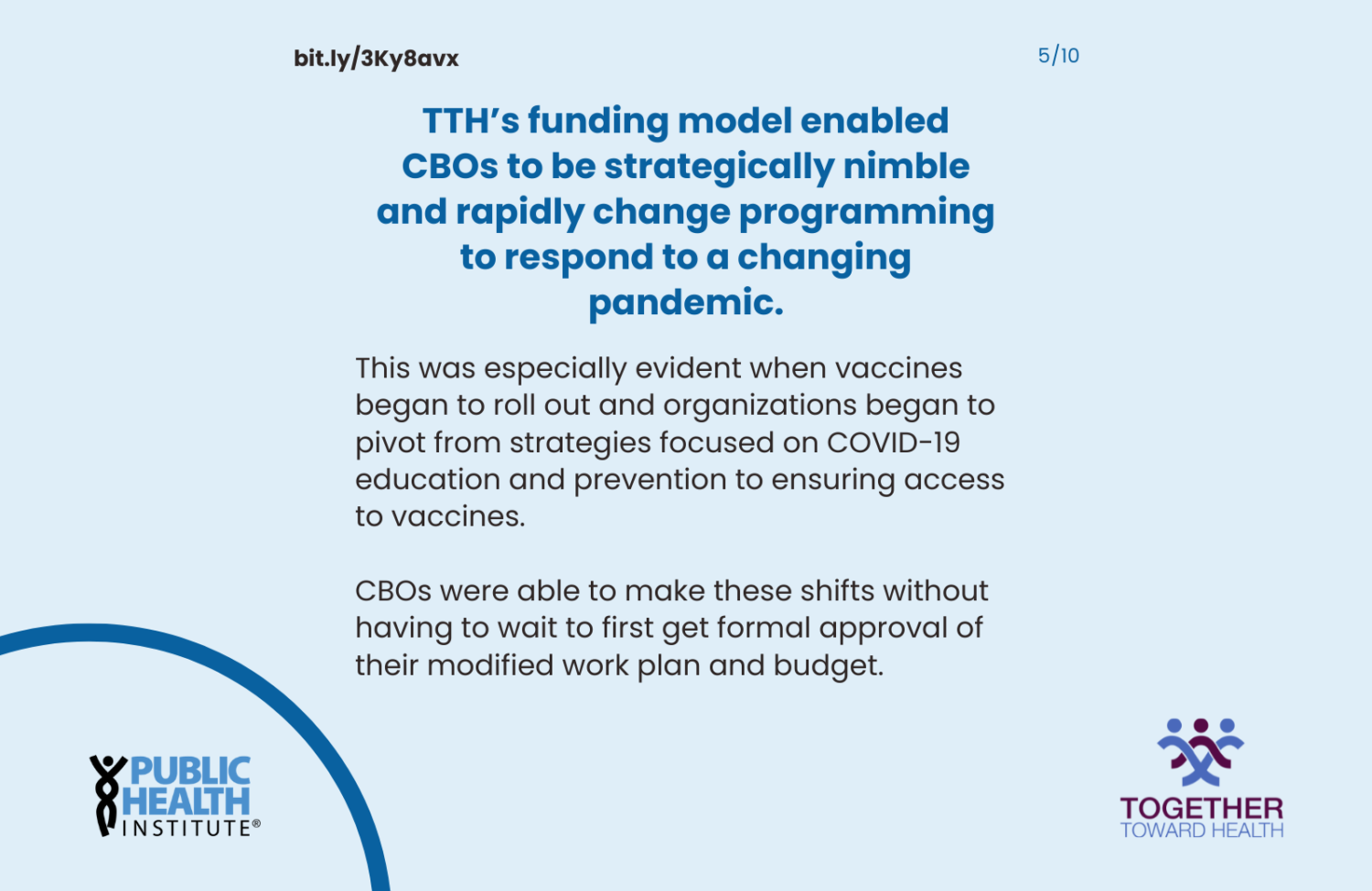 TTH’s funding model enabled CBOs to be strategically nimble and rapidly change programming to respond to a changing pandemic.
