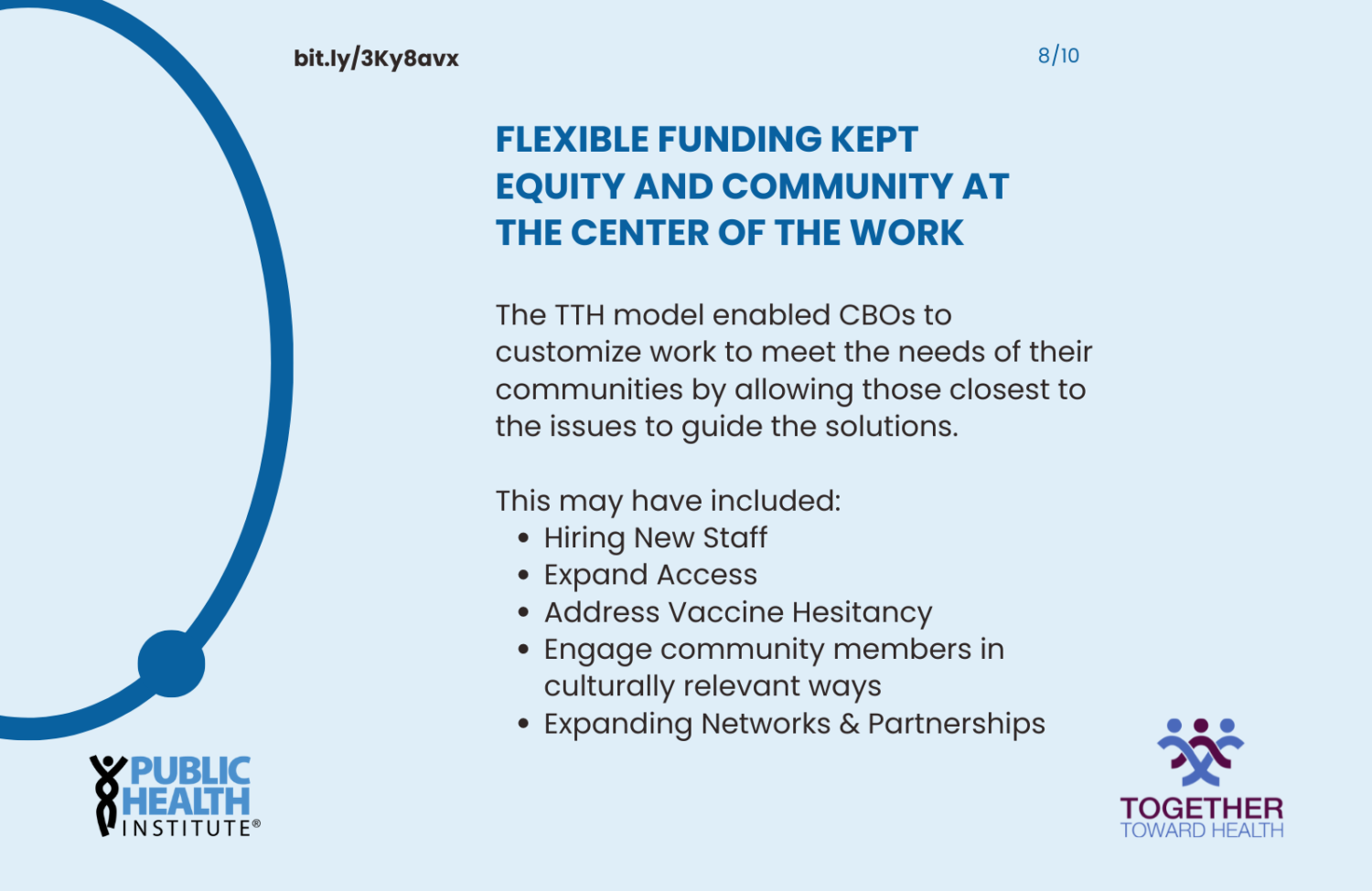 The TTH model enabled CBOs to customize work to meet the needs of their communities by allowing those closest to the issues to guide the solutions.