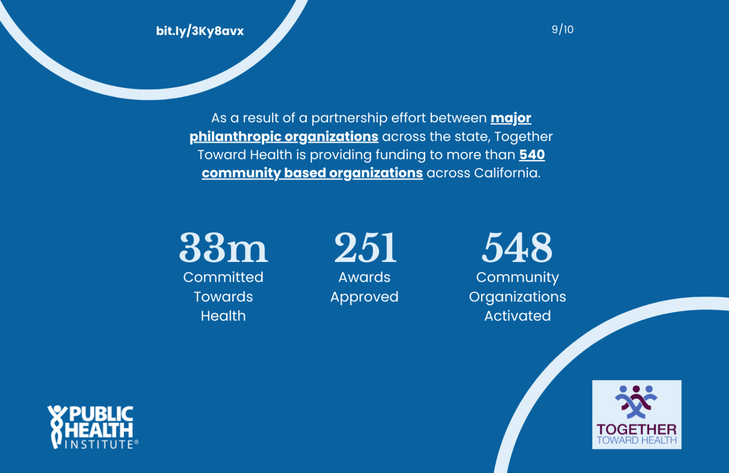 As a result of a partnership effort between major philanthropic organizations across the state, Together Toward Health is providing funding to more than 540 community based organizations across California.