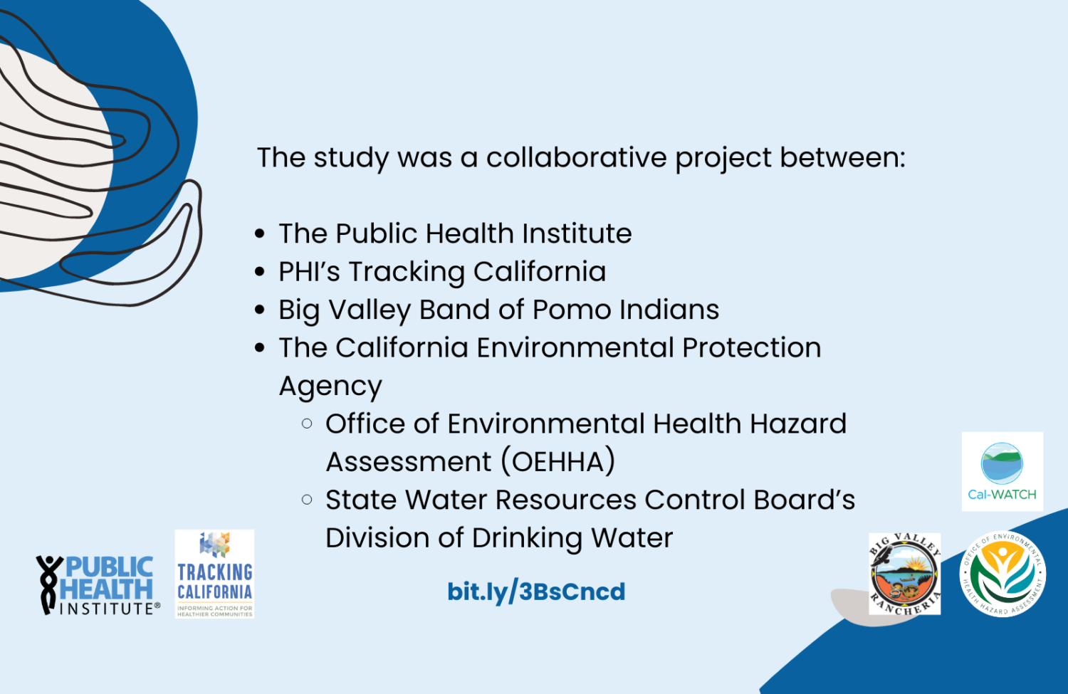 Leading text reads: The study was a collaborative project between. Bulleted text reads: The Public Health Institute, PHIs Tracking California, Big Valley Band of Pomo Indians, The California Environmental Protection Agencys Office of Environmental Health Hazard Assessment (OEHHA), State Water Resources Control Board’s Division of Drinking Water. Light blue background, with bitly link, and Public Health Institute and Tracking California Logos on lower half of slide. Organic blue and light beige circle shape in upper left hand corner, with dark brown organic line shape layered on top. Organic blue circle with beige oval shape in lower right hand corner.