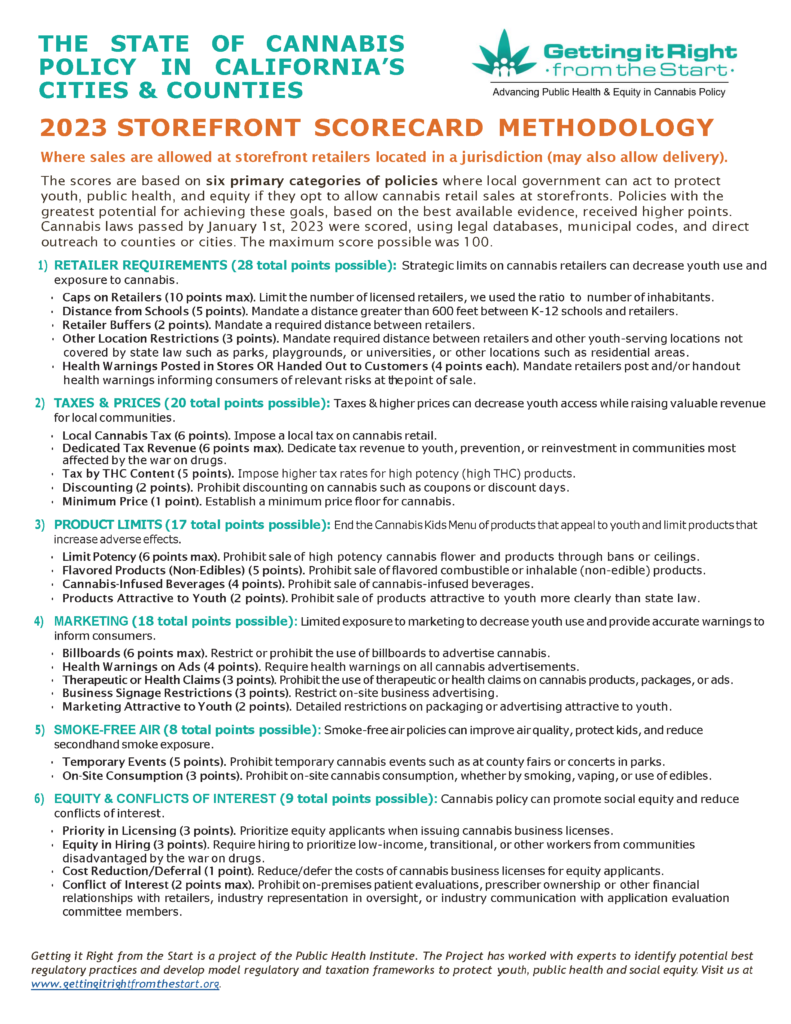 Scorecard Methology