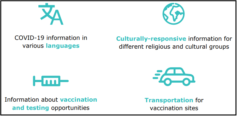 TTH Impact on communities infographic