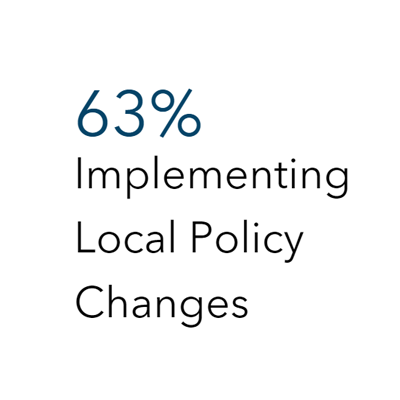 63 Implementing Local Policy Changes