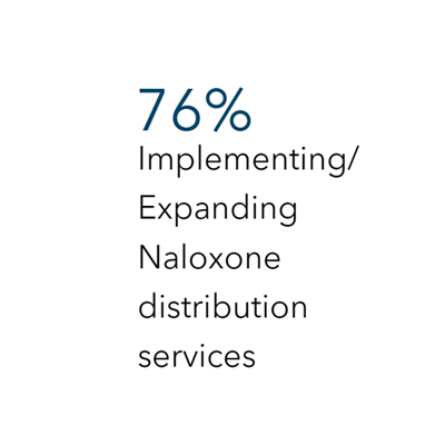 76 Implementing Expanding Naloxone Distribution Services