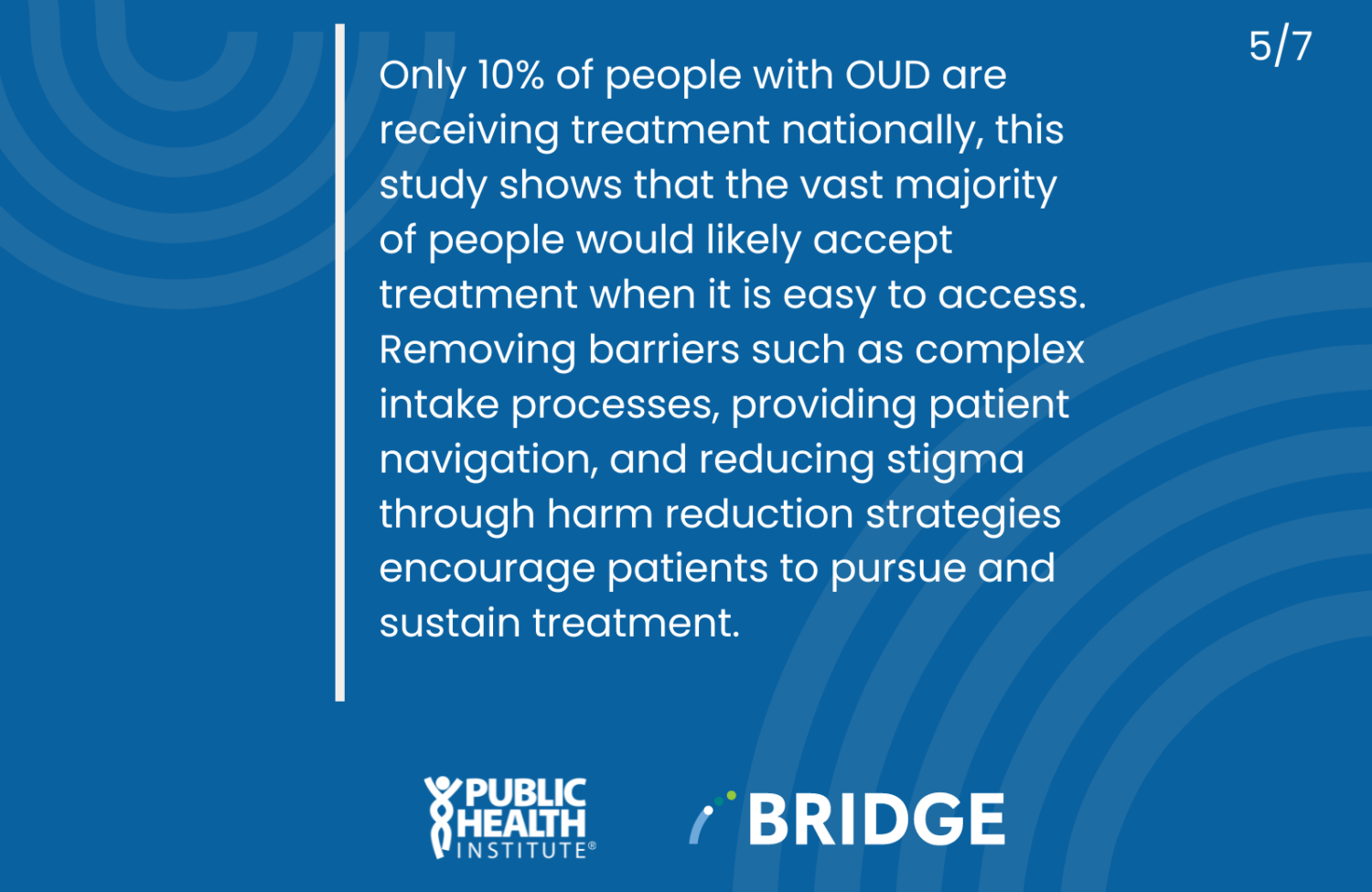 Only 10% of people with OUD are receiving treatment nationally, this study shows that the vast majority of people would likely accept treatment when it is easy to access. Removing barriers such as complex intake processes, providing patient navigation, and reducing stigma through harm reduction strategies encourage patients to pursue and sustain treatment.