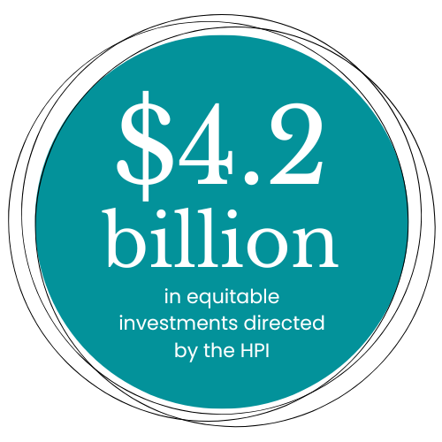 $4.2 billion in equitable investments directed by the HPI