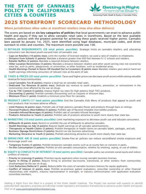 Scorecard Methodology for the 2025 Getting it Right from the Start State of Cannabis Policy in California's Cities & Counties